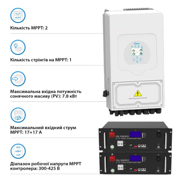 Фото - Система хранения энергии Solarverse (1ф, 6kW, 51.2V, 200Ah, LiFePO4) SVR24-1DE6K1-LGS10.24K1-0