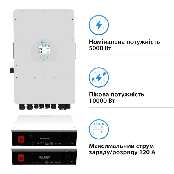 Фото - Система хранения энергии Deye SUN-5K-SG03LP1-EU-2DY10.24K-LFP-W