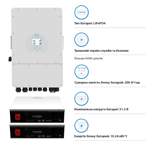 Фото - Система хранения энергии Deye SUN-5K-SG03LP1-EU-2DY10.24K-LFP-W