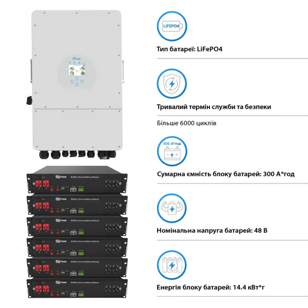 Фото - Система хранения энергии Deye SUN-8K-SG01LP1-EU-6DY14.4K-LFP