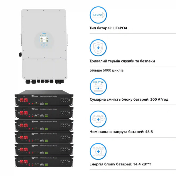Фото - Система зберігання енергії Deye SUN-12K-SG04LP3-EU-6DY14.4K-LFP-R