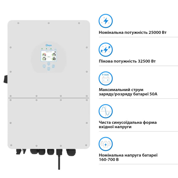 Фото - Инвертор гибридный солнечный Deye SUN-25K-SG01HP3-EU (25KW,трехфазный,220/380V)