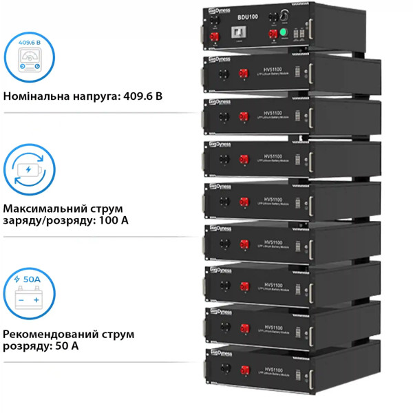 Фото - Батарея для сонячного інвертора Dyness HV51100-8, 40.96kW, 409.6V, 100Ah, LiFePO4, BDU100, RACK