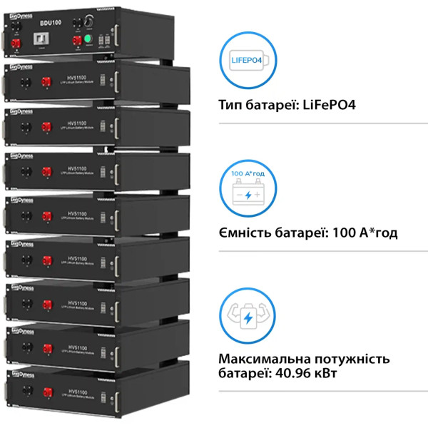Фото - Батарея для сонячного інвертора Dyness HV51100-8, 40.96kW, 409.6V, 100Ah, LiFePO4, BDU100, RACK