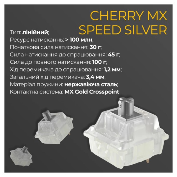 Фото - Клавиатура проводная игровая Ducky One 3 Cherry MX Speed Silver RGB White UA (DKON2108ST-PUAPXPWWWSC1)