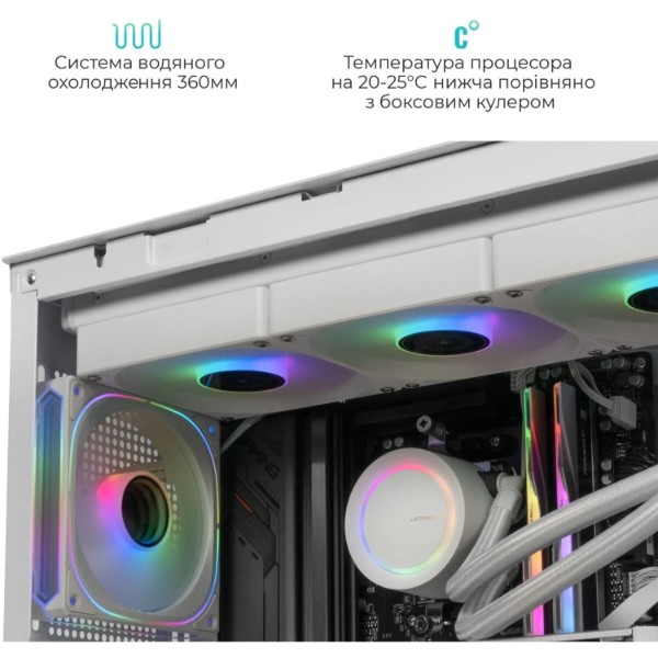 Фото - Системный блок Artline Gaming TANKWHITE Windows 11 Home (TANKWHITEv66Win)