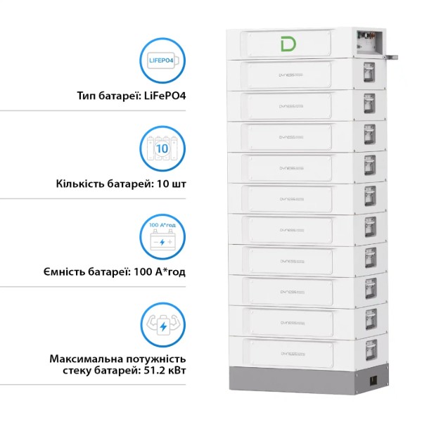Фото - Батарея для солнечного инвертора Dyness STACK100-10 10xS51100, 51.2kW, 512V, 100Ah,LiFePO4, SBDU100