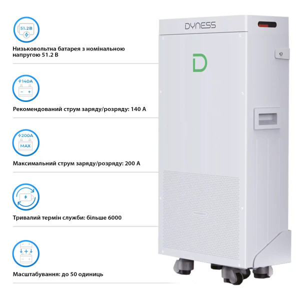 Фото - Батарея для сонячного інвертора Dyness Powerbrick 51.2V 280Ah 14.4kWh LiFePo4