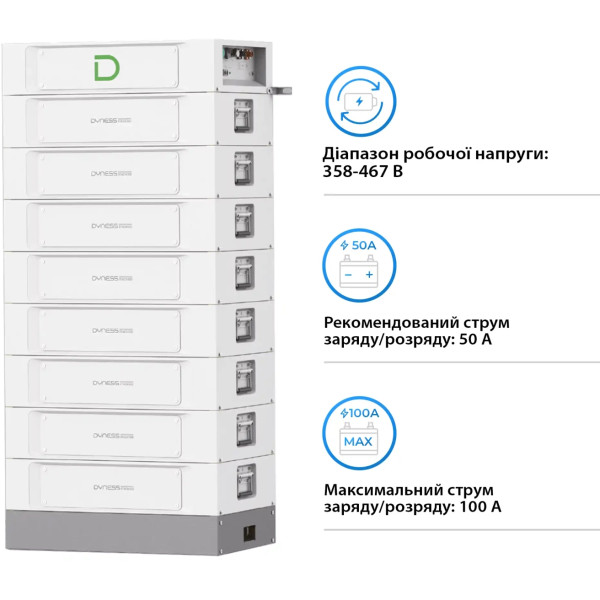 Фото - Батарея для солнечного инвертора Dyness STACK100-8 8xS51100, 40.96kW, 409.6V, 100Ah, LiFePO4, SBDU100
