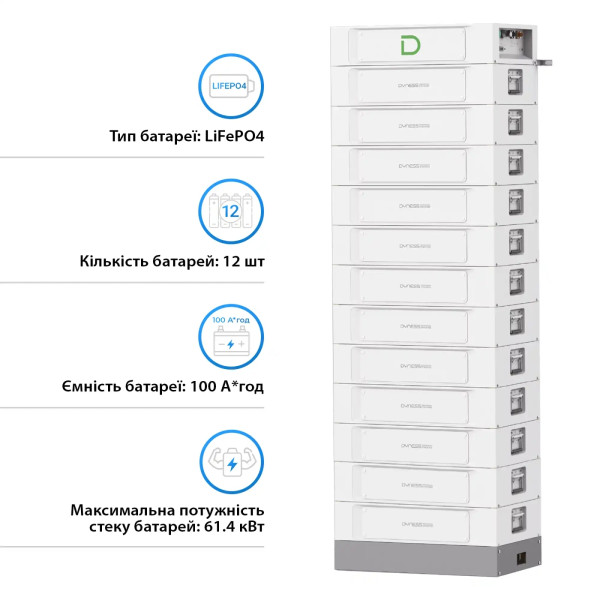 Фото - Батарея для сонячного інвертора Dyness STACK100-12 12xS51100, 61.44kW, 614.4V, 100Ah,LiFePO4, SBDU100
