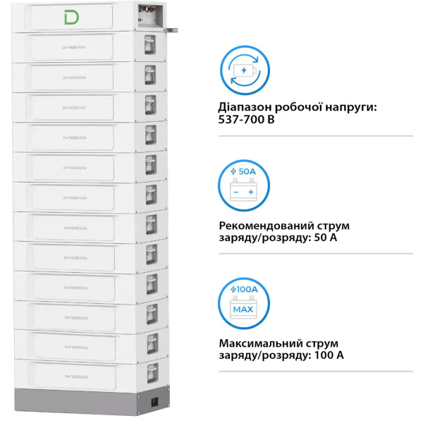 Фото - Батарея для сонячного інвертора Dyness STACK100-12 12xS51100, 61.44kW, 614.4V, 100Ah,LiFePO4, SBDU100