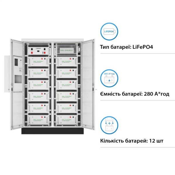 Фото - Система хранения энергии GSL 614.4v 280AH 172kwh (GSL-BESS-170)