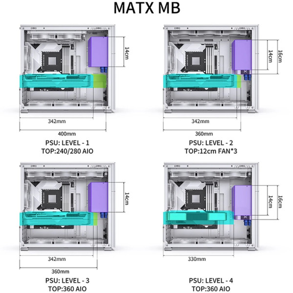 Фото - Корпус Jonsbo D41 STD White