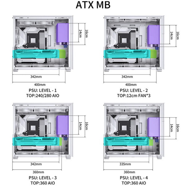 Фото - Корпус Jonsbo D41 STD White