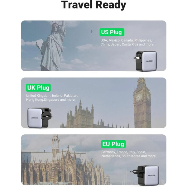 Фото - Мережевий зарядний пристрій UGREEN CD296 65W 3xUSB (2хUSB-C+USB-A) GaN Fast Charger Black/Grey (90409)