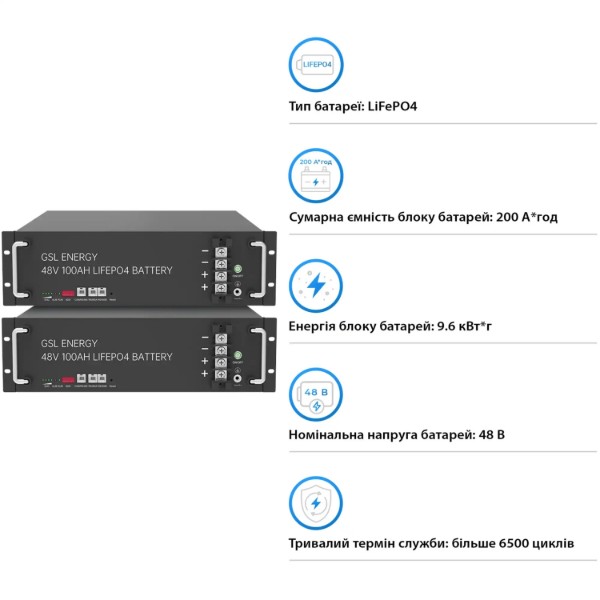 Фото - Система хранения энергии Solarverse SV5048UPSR-2GS9.6K-LFP