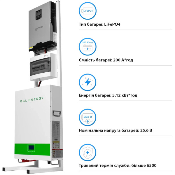 Фото - Система зберігання енергії Solarverse SVP24-1SV3K1-LGS5.12K2-1