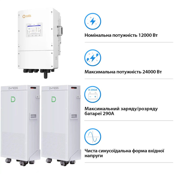 Фото - Система зберігання енергії Solis SV-3SL12K1-LDY28.68K1 (3ф, 12kW, 28.672kWh, 560 Ah, LiFePO4)