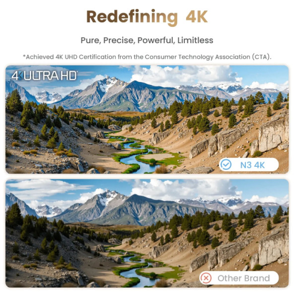 Фото - Проектор JMGO N3 4K (J93-8K2)