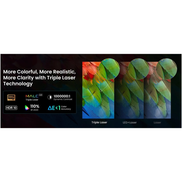 Фото - Проектор JMGO N1S SE (J61-7K3)