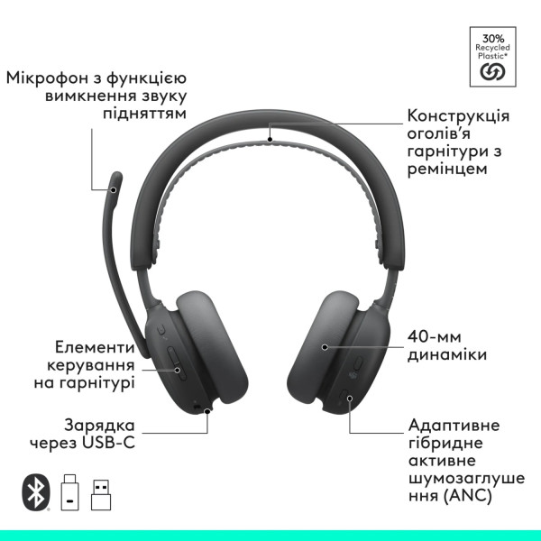 Фото - Гарнітура бездротова Logitech Zone Wireless 2 ES for Business Graphite TEAMS version with receiver (981-001493)