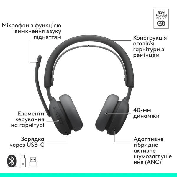 Фото - Гарнітура бездротова Logitech Zone Wireless 2 ES for Busines Graphite UC version (981-001498)