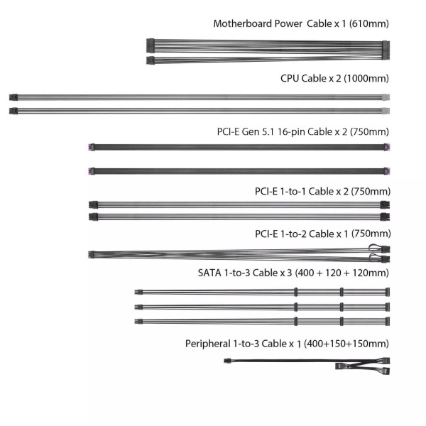Фото - Блок живлення для ПК Asus PRO-WS-1600P (90YE00Z2-B0NA00)