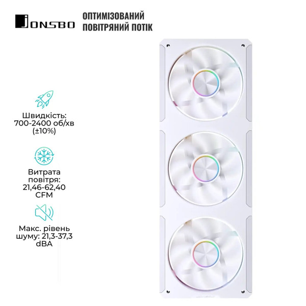 Фото - Процессорный кулер Jonsbo ZC-360W White