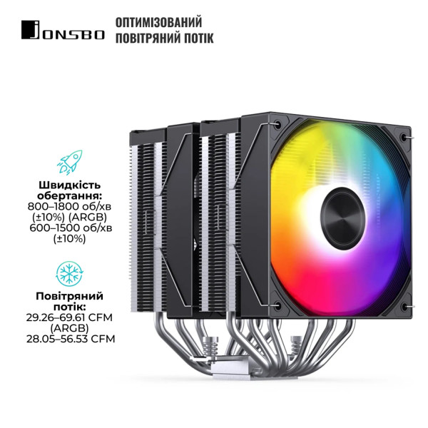 Фото - Процесорний кулер Jonsbo CA80 Black