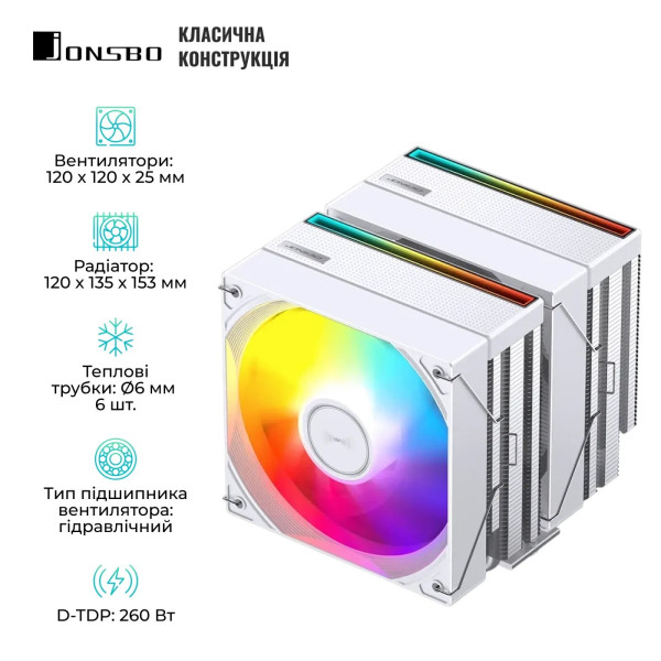 Фото - Процессорный кулер Jonsbo CB80 White