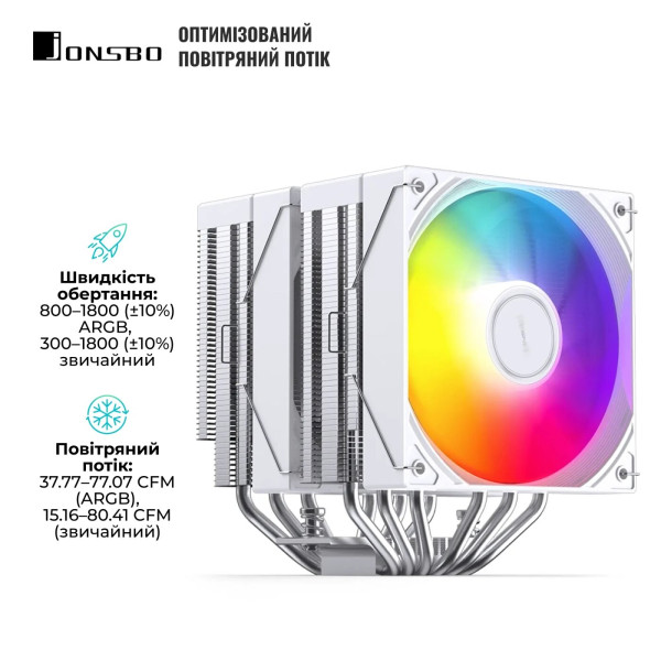 Фото - Процессорный кулер Jonsbo CB80 White