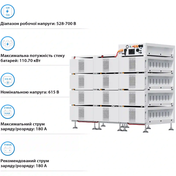 Фото - Система хранения энергии Deye BOS-B-PRO-192kWh (192kWh, 615V, 314Ah, LiFePO4)