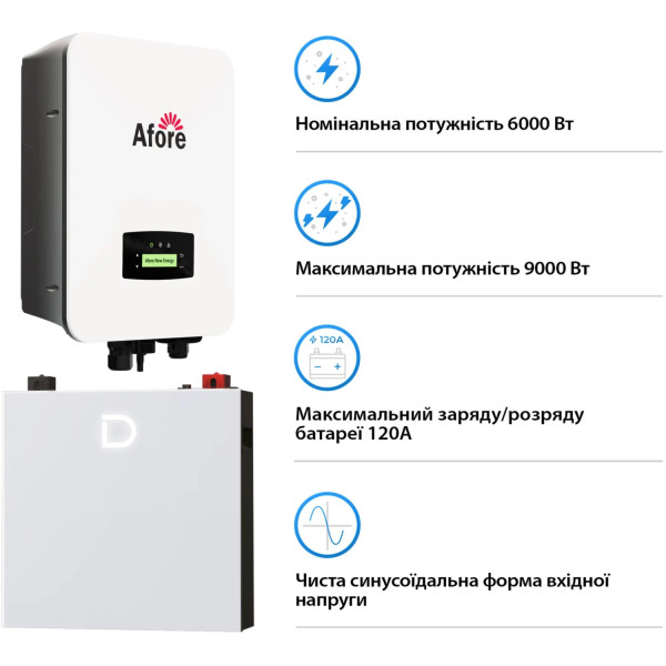 Фото - Система зберігання енергії Afore SV-1AF6K1-LDY5.1K2 (1ф., 6kW 5.1kWh 1BAT LiFePO4 6000 циклів)
