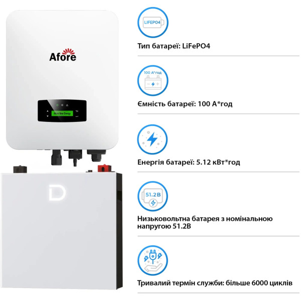 Фото - Система зберігання енергії Afore SV-1AF6K1-LDY5.1K2 (1ф., 6kW 5.1kWh 1BAT LiFePO4 6000 циклів)