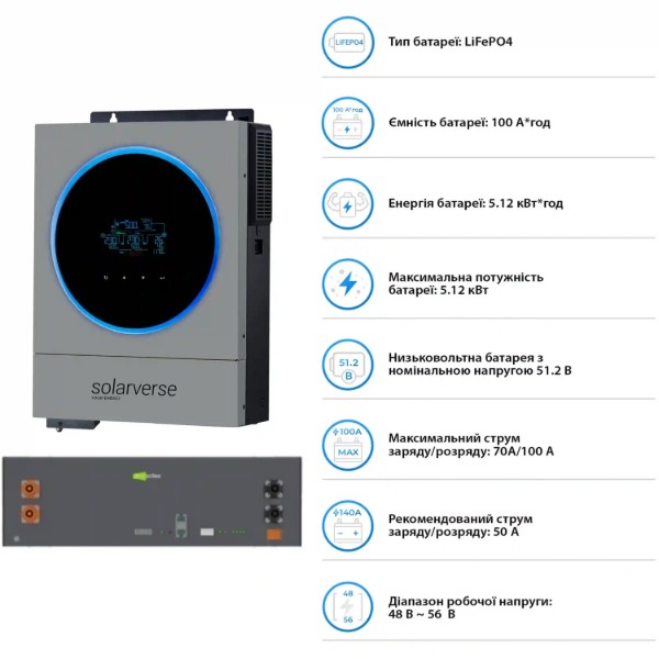 Фото - Система хранения энергии Solarverse SV-1SV6K1-LES5.1K1 (1ф, 6kW, 51.2V, 100 Ah, LiFePO4)