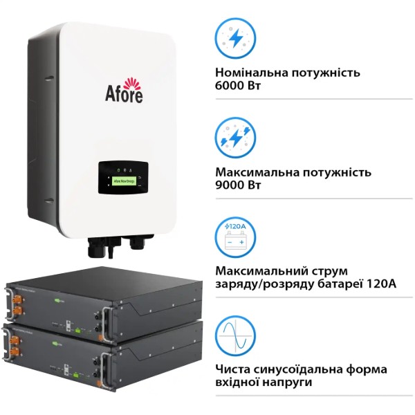 Фото - Система зберігання енергії Afore SV-1AF6K1-LES10.2K1 (1ф, 6kW, 51.2V, 200Ah, LiFePO4)