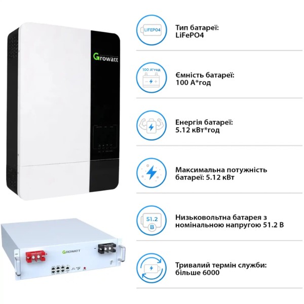 Фото - Система зберігання енергії Growatt SV-1GR5K1-LGR5K1-1 (1ф, 5kW, 51.2V, 100 Ah)