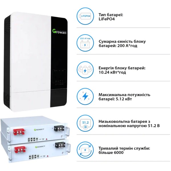 Фото - Система зберігання енергії Growatt SV-1GR5K1-LGR10K1-1 (1ф, 5kW, 51.2V, 200 Ah)