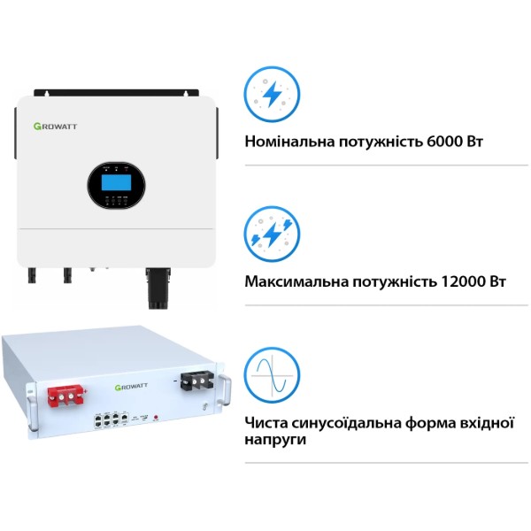 Фото - Система зберігання енергії Growatt SV-1GR6K1-LGR5K1-1 (1ф, 6kW, 51.2V, 100 Ah)