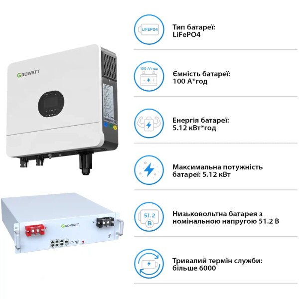 Фото - Система зберігання енергії Growatt SV-1GR6K1-LGR5K1-1 (1ф, 6kW, 51.2V, 100 Ah)