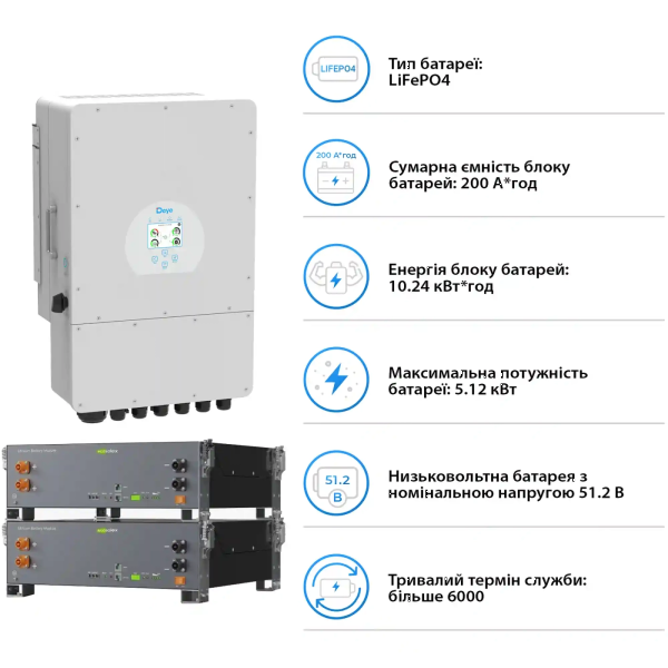 Фото - Система зберігання енергії Deye SV-1DE10K1-LEC10K1-1 (1ф, 10kW, 51.2V, 200Ah, LiFePO4)