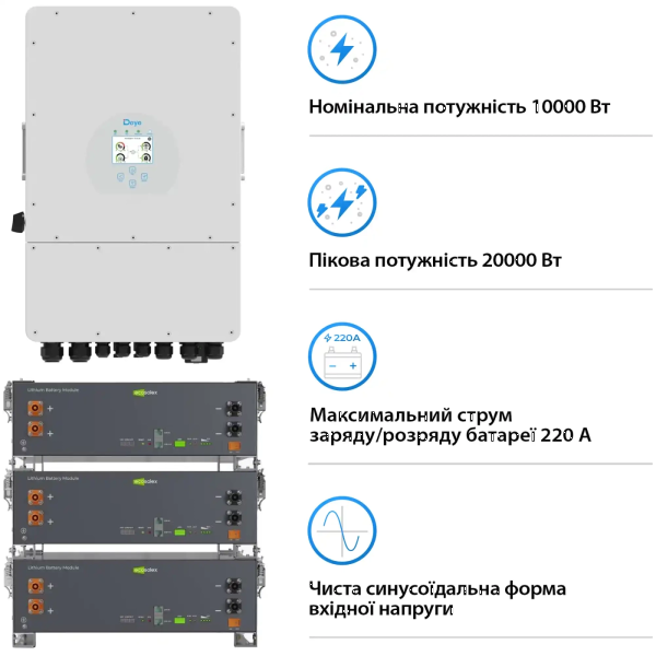 Фото - Система зберігання енергії Deye SV-1DE10K1-LEC15K1-1 (1ф, 10kW, 51.2V, 300Ah, LiFePO4)