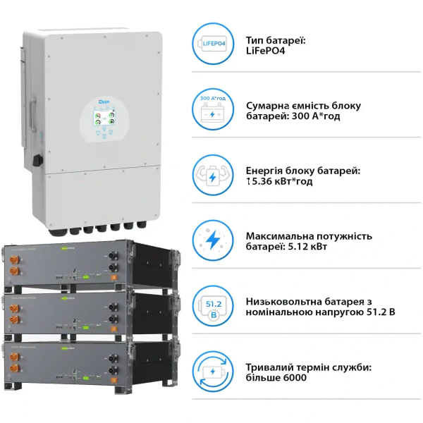 Фото - Система зберігання енергії Deye SV-1DE10K1-LEC15K1-1 (1ф, 10kW, 51.2V, 300Ah, LiFePO4)