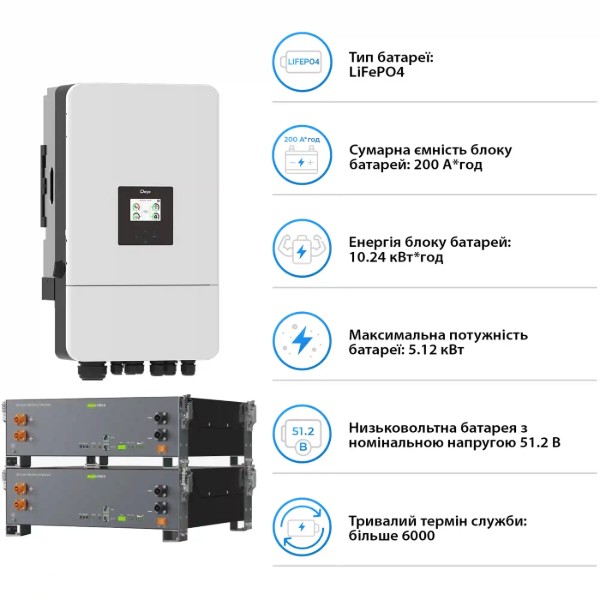 Фото - Система хранения энергии Deye SV-3DE10K1-LEC10K1-1 (3ф, 10kW, 51.2V, 200Ah, LiFePO4)
