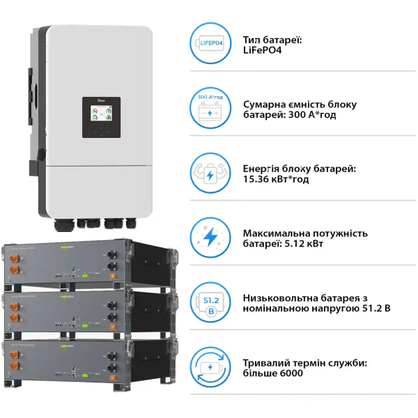 Фото - Система хранения энергии Deye SV-3DE10K1-LEC15K1-1 (3ф, 10kW, 51.2V, 300Ah, LiFePO4)