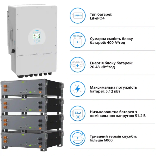 Фото - Система зберігання енергії Deye SV-1DE12K1-LEC20K1-1 (1ф, 12kW, 51.2V, 400Ah, LiFePO4)