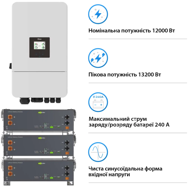 Фото - Система хранения энергии Deye SV-3DE12K2-LEC15K1-1 (3ф, 12kW, 51.2V, 300Ah, LiFePO4)