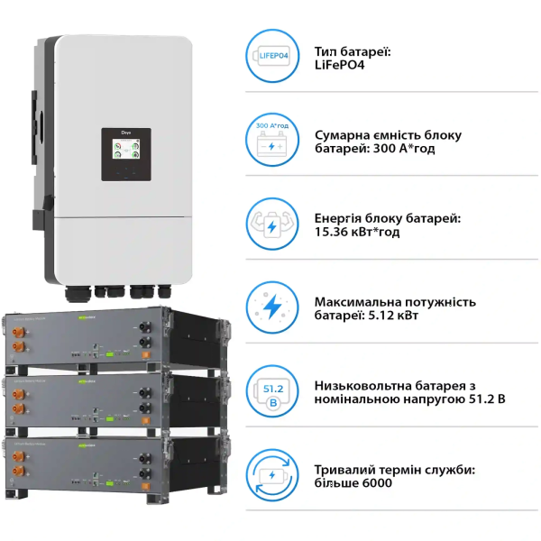 Фото - Система хранения энергии Deye SV-3DE12K2-LEC15K1-1 (3ф, 12kW, 51.2V, 300Ah, LiFePO4)