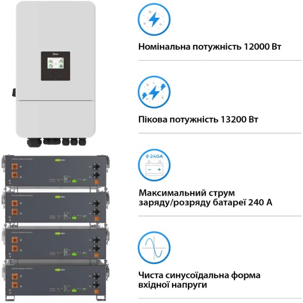 Фото - Система хранения энергии Deye SV-3DE12K2-LEC20K1-1 (3ф, 12kW, 51.2V, 400Ah, LiFePO4)