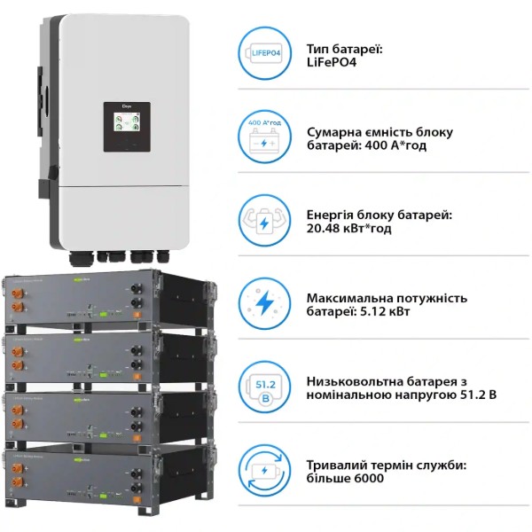 Фото - Система хранения энергии Deye SV-3DE12K2-LEC20K1-1 (3ф, 12kW, 51.2V, 400Ah, LiFePO4)